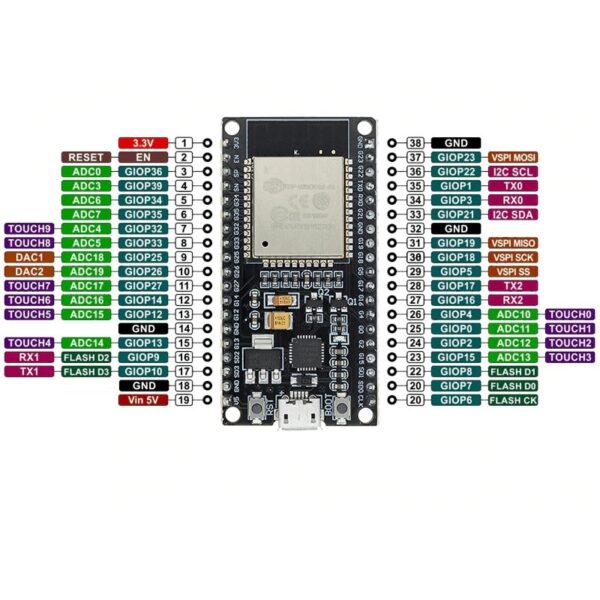 ESP 32 38 pins-Smartiphi-3