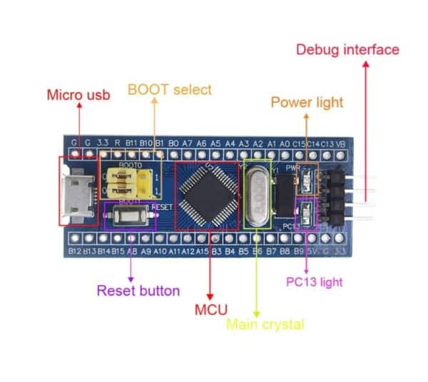 STM32F103CBT6 Maple Mini - Image 2